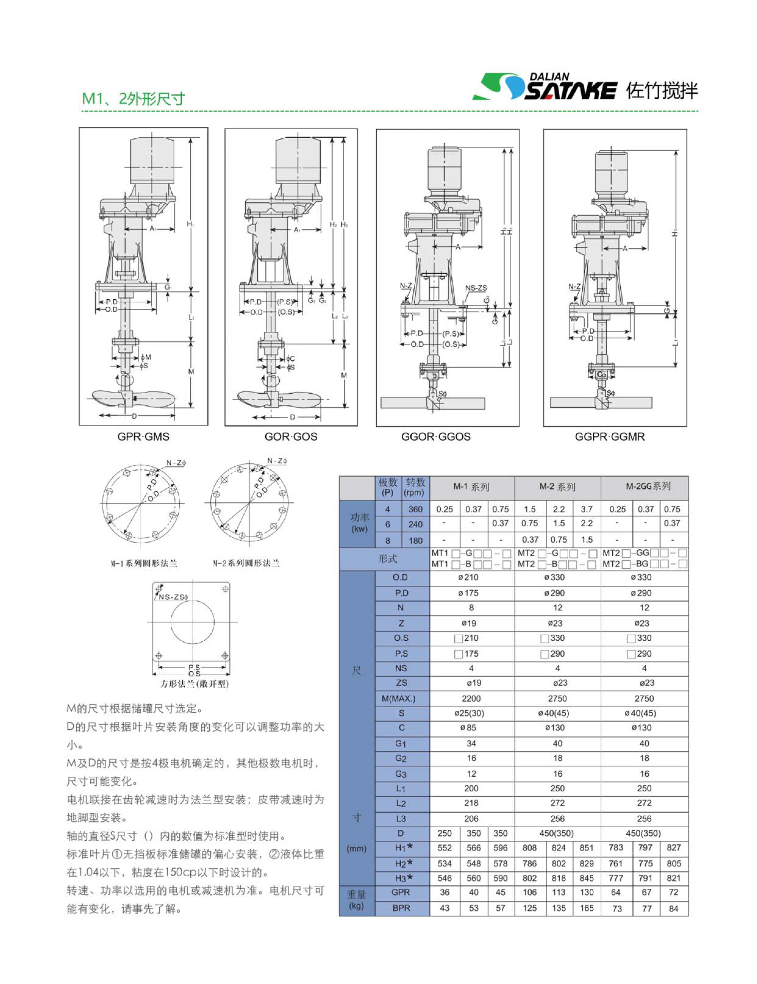 攪拌器（qì）廠家（jiā）