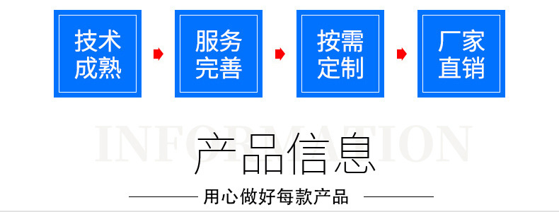 聚氨（ān）酯篩網規格.jpg