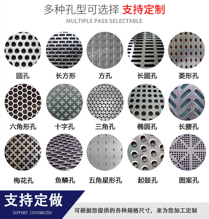 鋼板衝孔篩網樣式圖.jpg